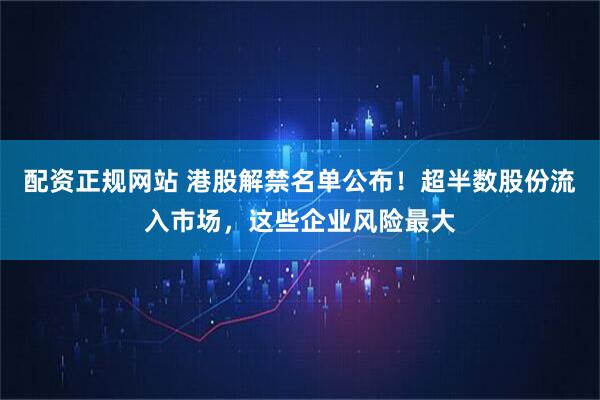 配资正规网站 港股解禁名单公布！超半数股份流入市场，这些企业风险最大